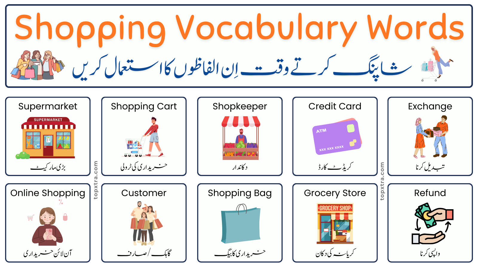 25+ Shopping Vocabulary Words with Urdu Meanings