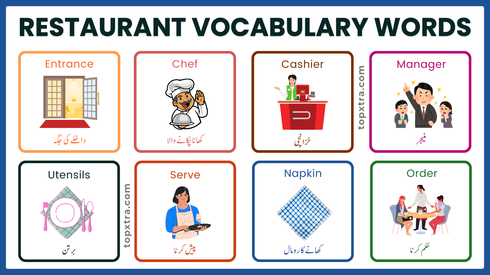 Restaurant Vocabulary Words with Urdu Meanings