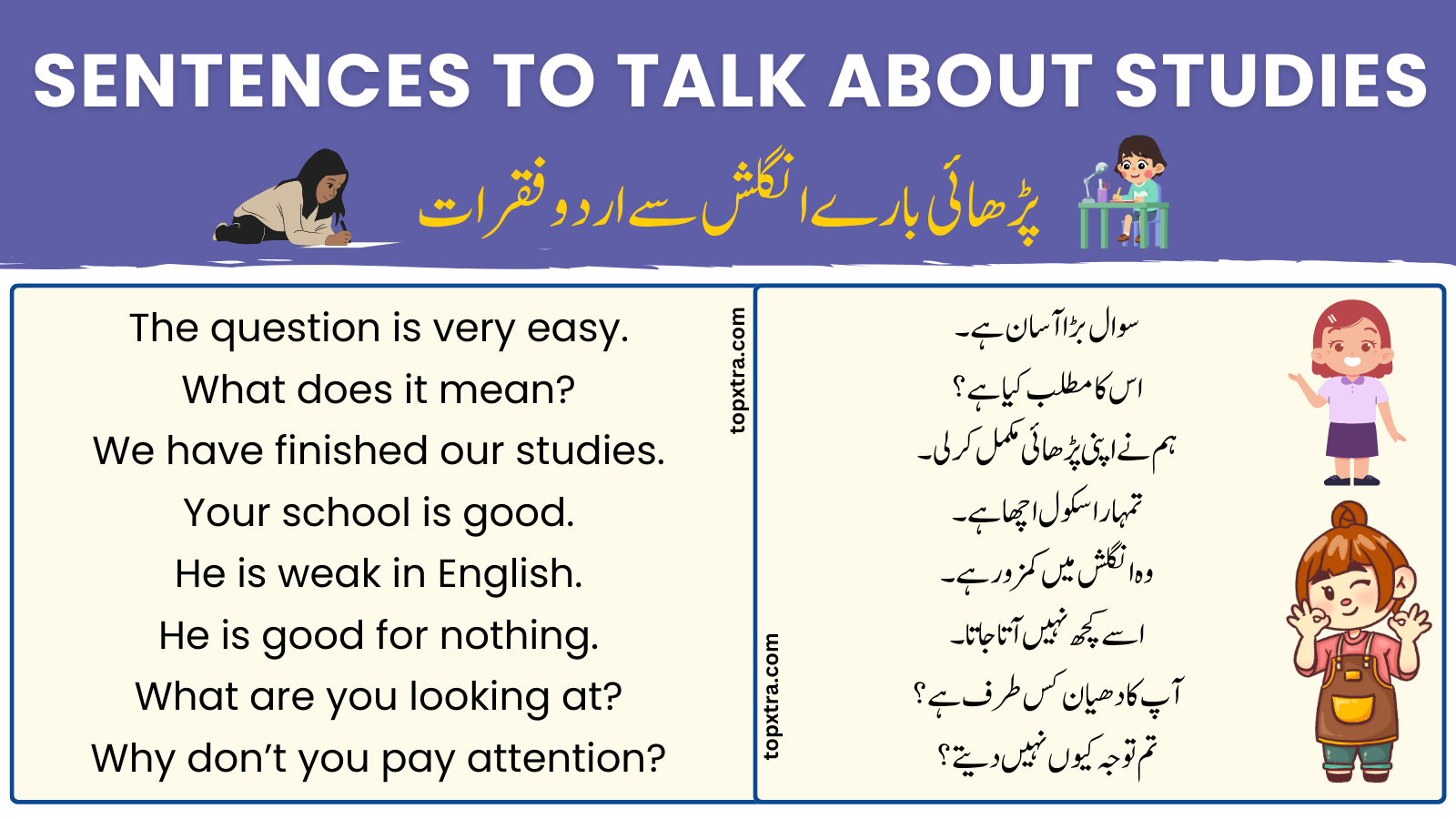 70+ Sentences About Studies in English with Urdu Translation