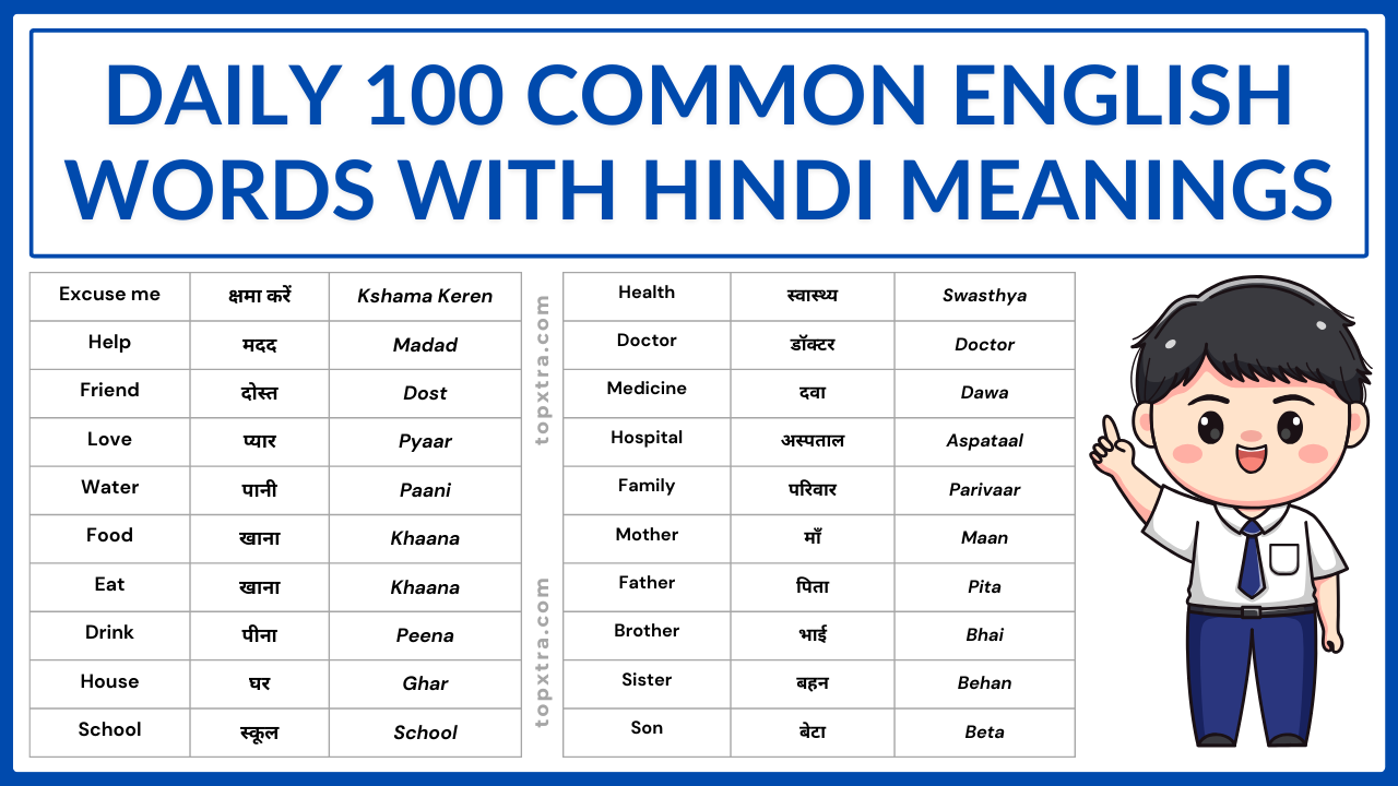 100 Common English Words with Hindi Meaning | PDF