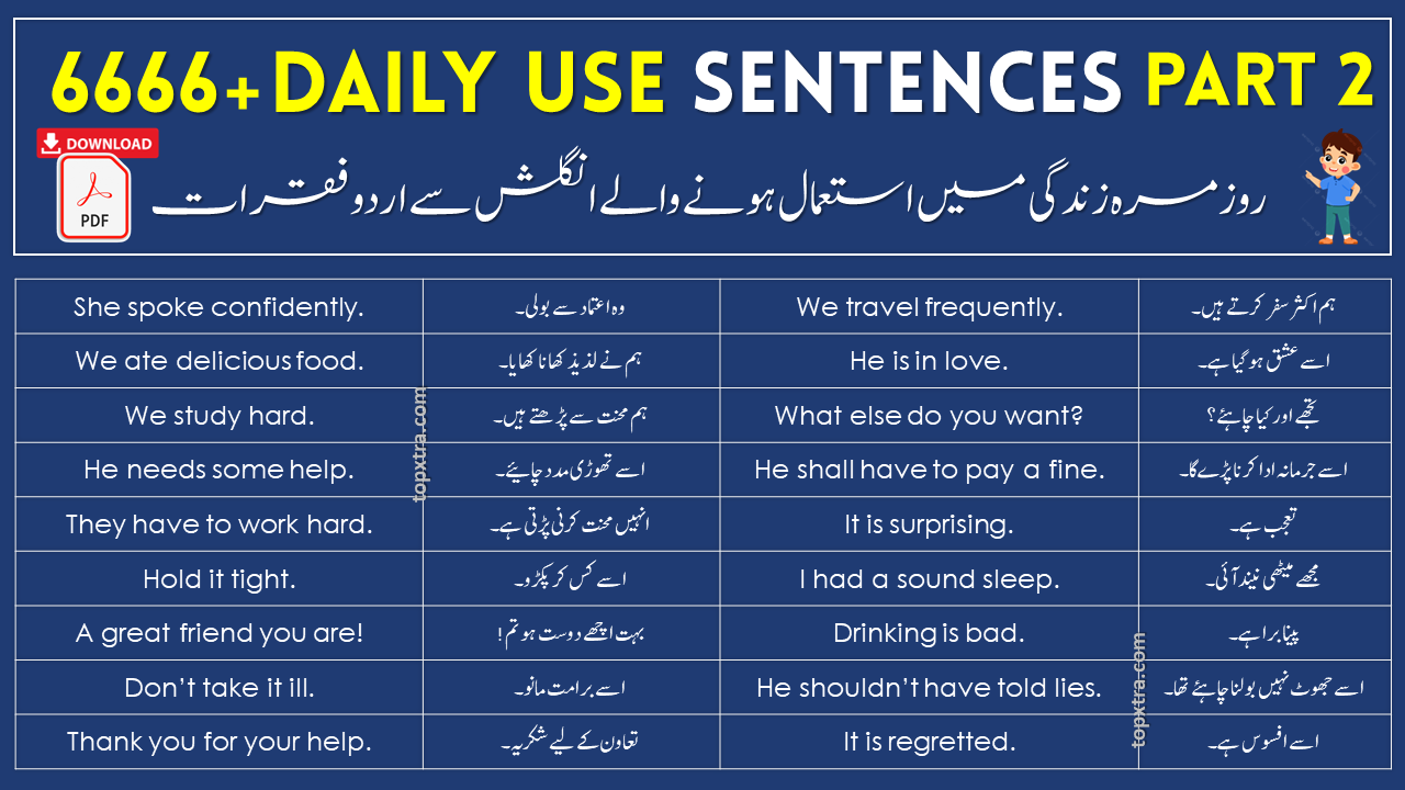 6666+ English to Urdu Sentences for Daily Use PDF | Part 2