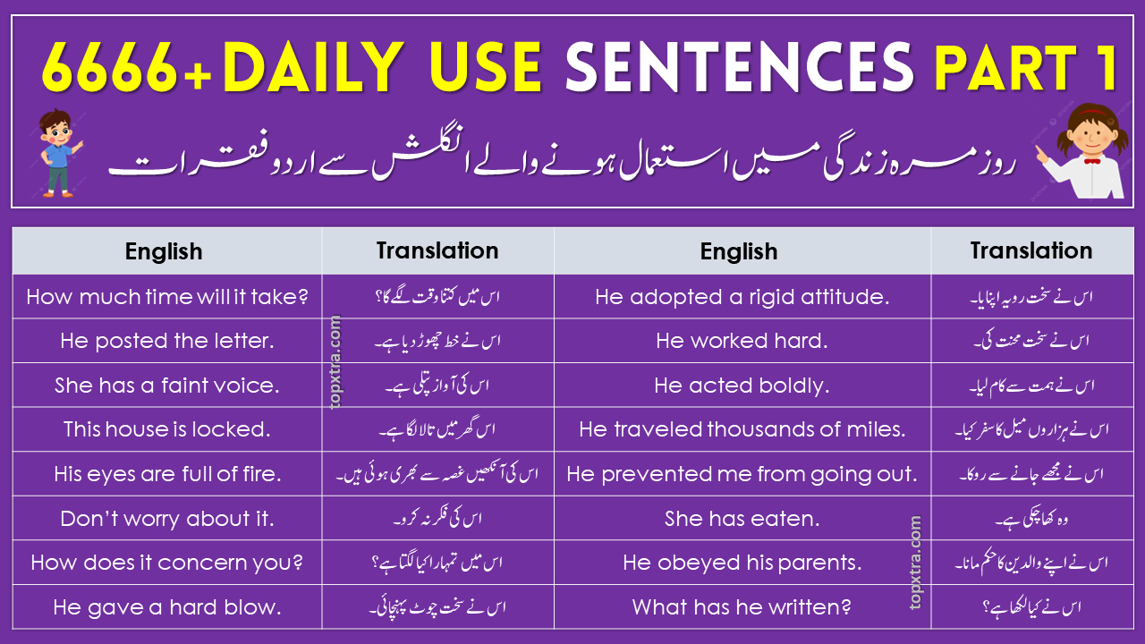 6666+ English to Urdu Sentences for Daily Use PDF | Part 1